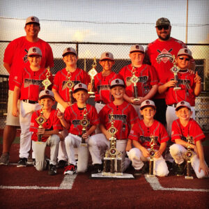 Future Champions